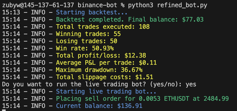 Cryptobot Python trading bot voor cryptocurrency handel